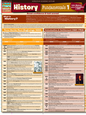 cover image of History Fundamentals 1